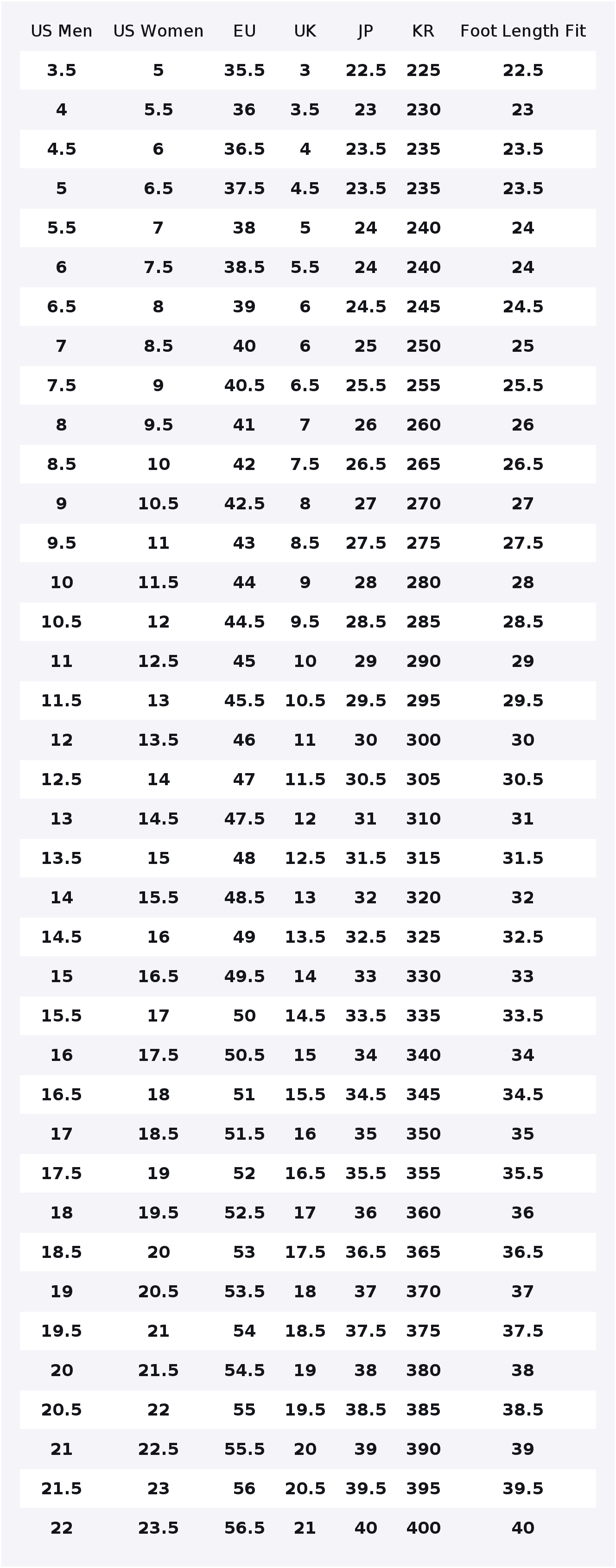 حذاء نايك إير فورس 1 للرجال، ر - مراجعة Nike Shoes Air Force 1 وسعره