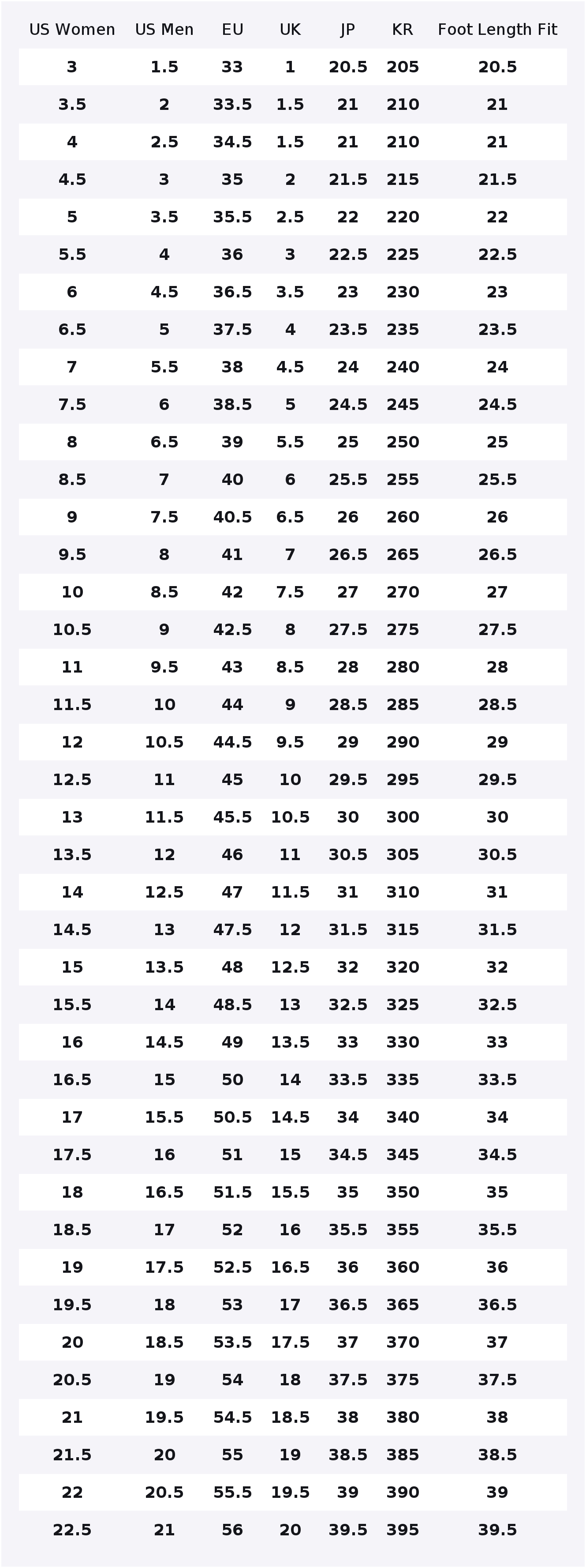 حذاء نايك اير ماكس تيراسكيب 90 - مراجعة Nike Shoes Air Max 90 وسعره